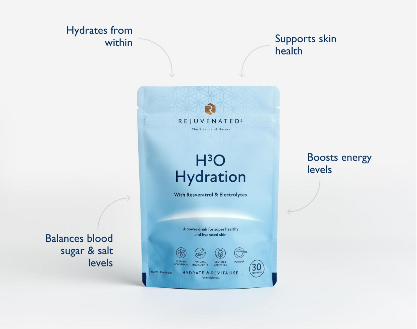 H3O Hydration Sachet (30 Servings)