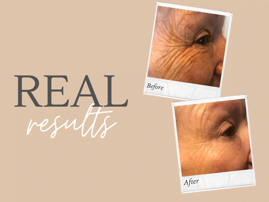 Real Results - Products that deliver