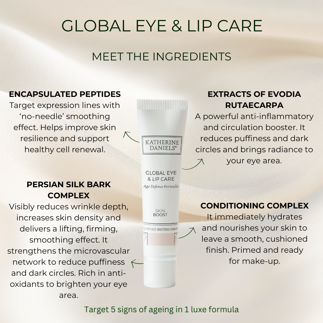 GLOBAL EYE & LIP CARE Age Defence Formula (PRE ORDER ONLY)