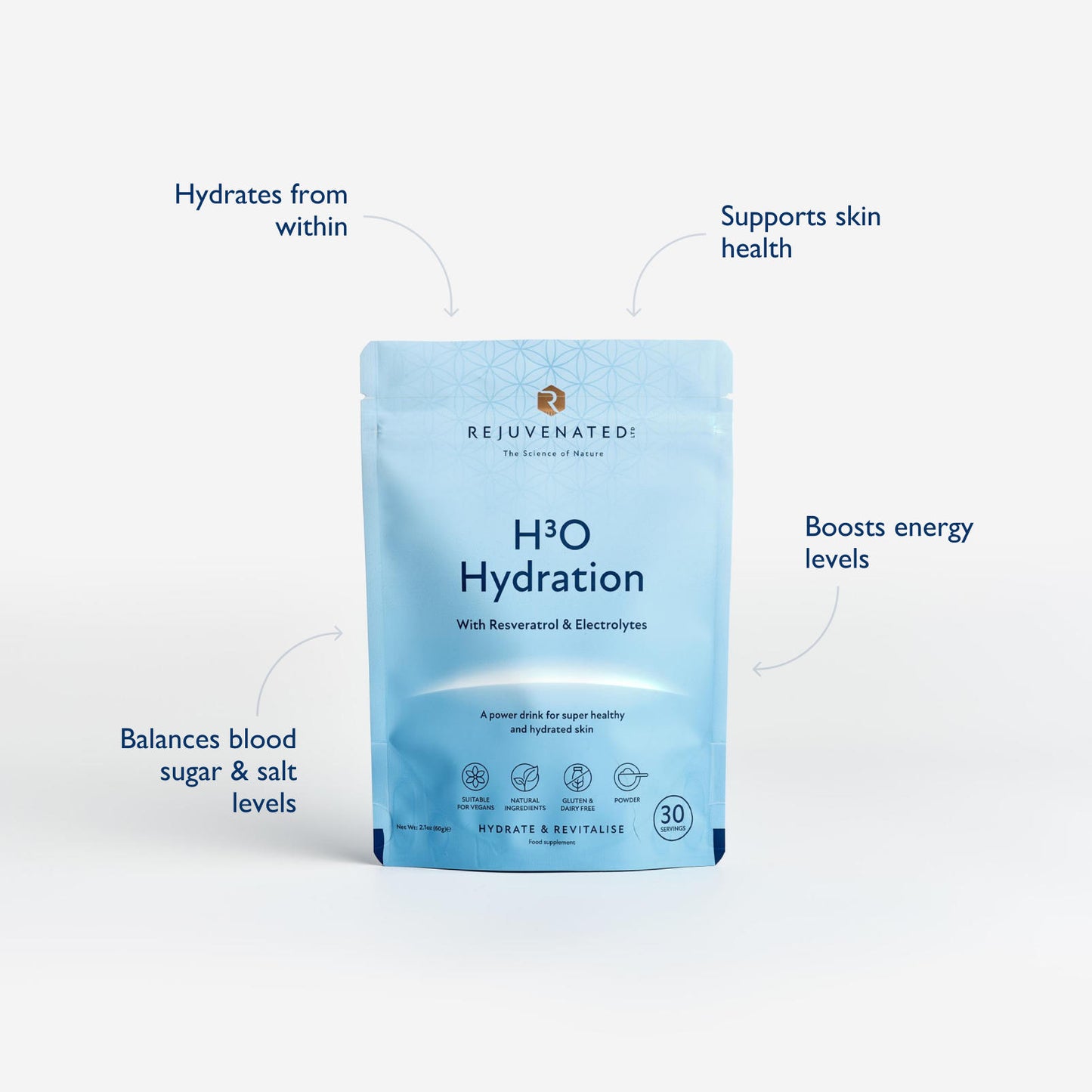 24-Hour Hydration Duo